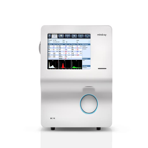 3 Part Analyzers